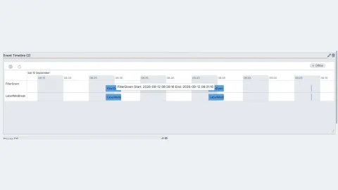 Screenshot of a DynamicPlantMesh event timeline with FillerDown and LabelWebBreak rows across a morning, and a tooltip showing one stop's start and end time